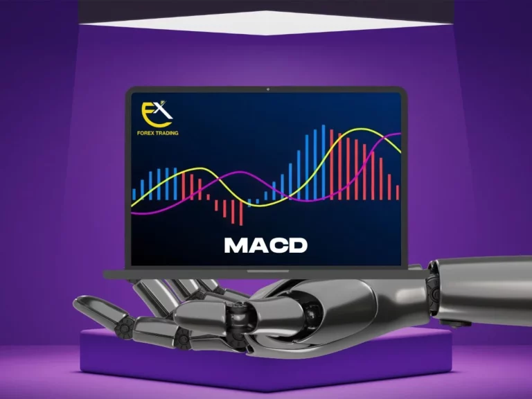 Cách sử dụng MACD nhằm gia tăng lợi nhuận cho trader